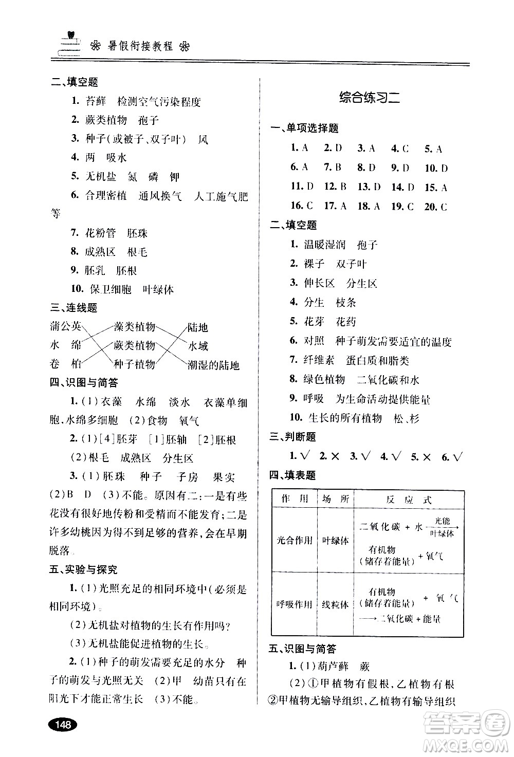 青島出版社2020年暑假銜接教程五四制六年級道德與法治歷史地理生物參考答案