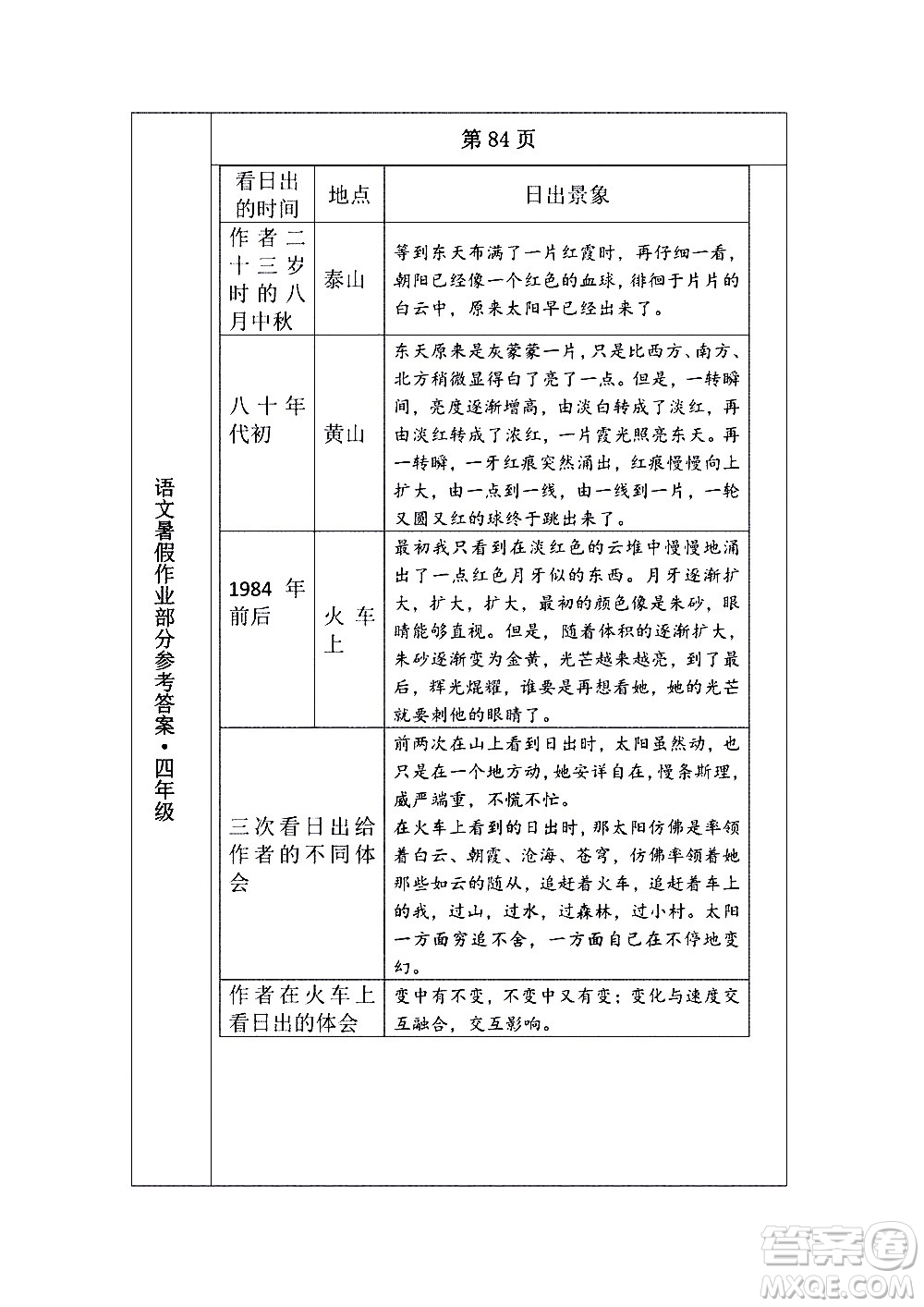 長(zhǎng)春出版社2020年常春藤暑假作業(yè)語文四年級(jí)人教部編版參考答案