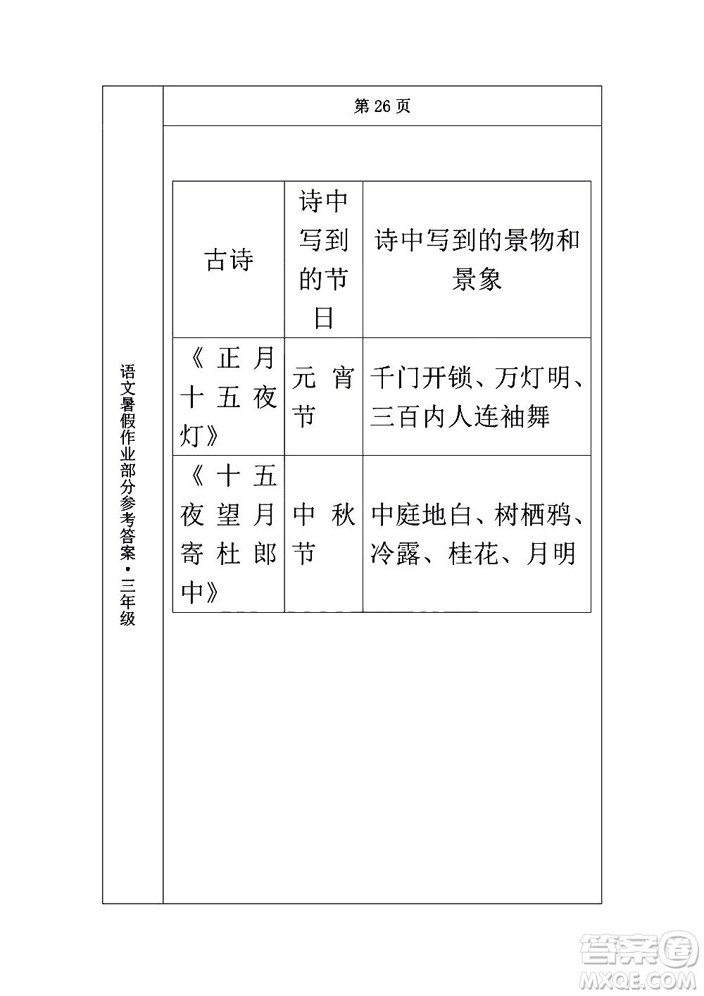 長(zhǎng)春出版社2020年常春藤暑假作業(yè)語(yǔ)文三年級(jí)人教部編版參考答案