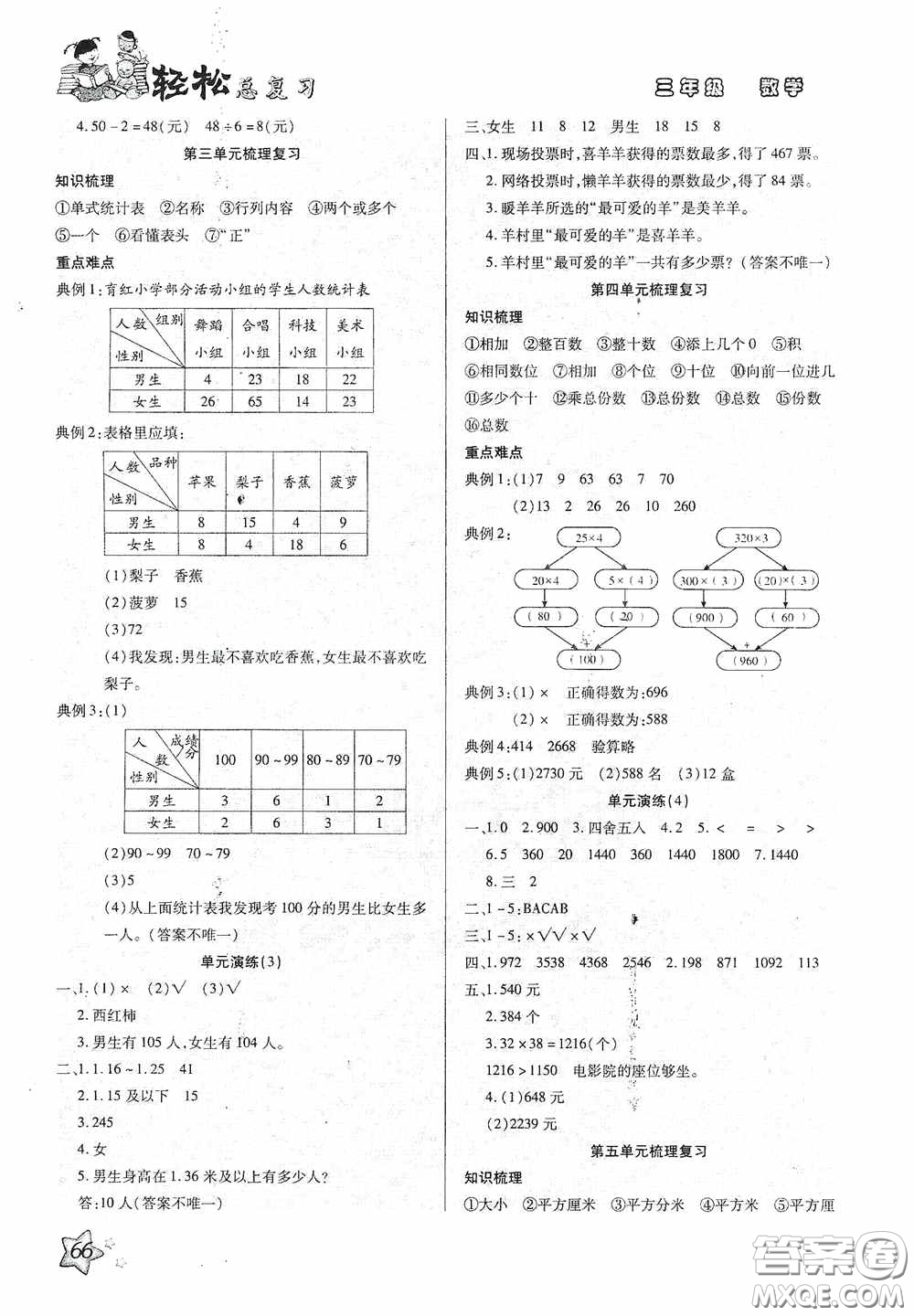 河北科學(xué)技術(shù)技術(shù)出版社2020輕松總復(fù)習(xí)假期作業(yè)輕松暑假三年級(jí)數(shù)學(xué)答案