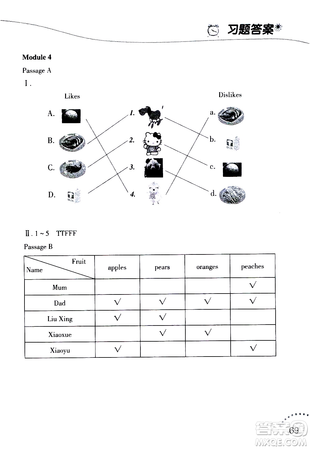 遼寧師范大學(xué)出版社2020年暑假樂園三年級起點(diǎn)英語閱讀三年級參考答案