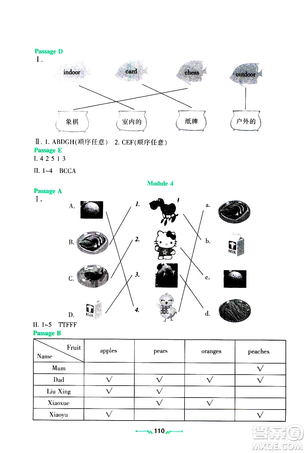 遼寧師范大學出版社2020年暑假樂園三年級起點英語三年級參考答案