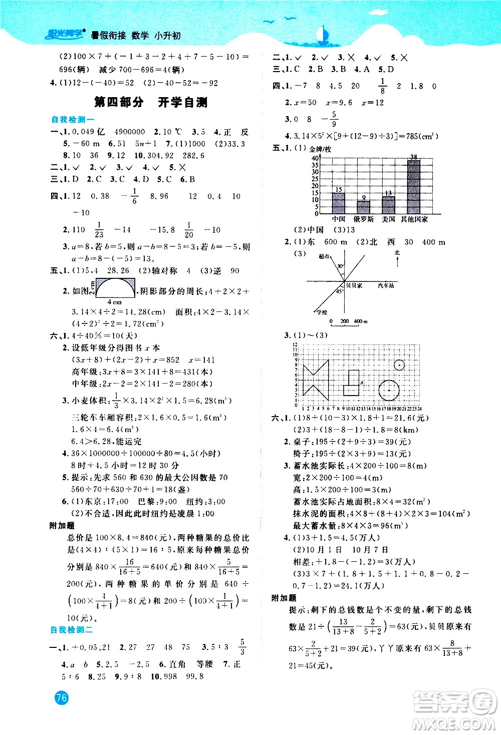 江西教育出版社2020年陽光同學(xué)暑假銜接小升初數(shù)學(xué)人教版參考答案