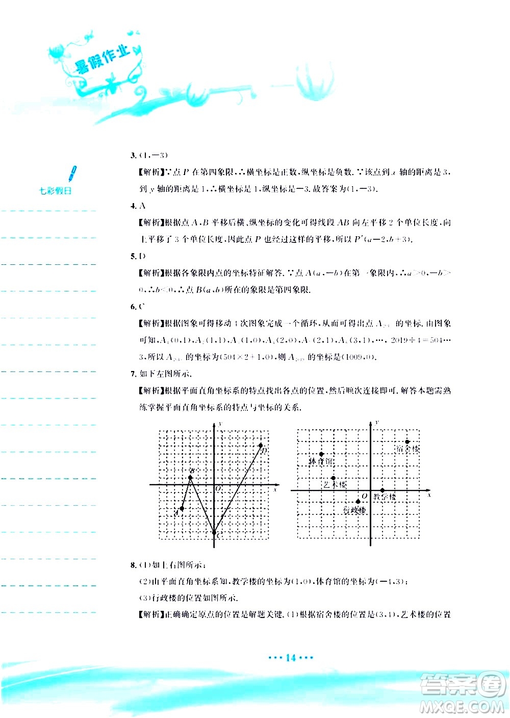 安徽教育出版社2020年暑假作業(yè)七年級數(shù)學(xué)人教版參考答案