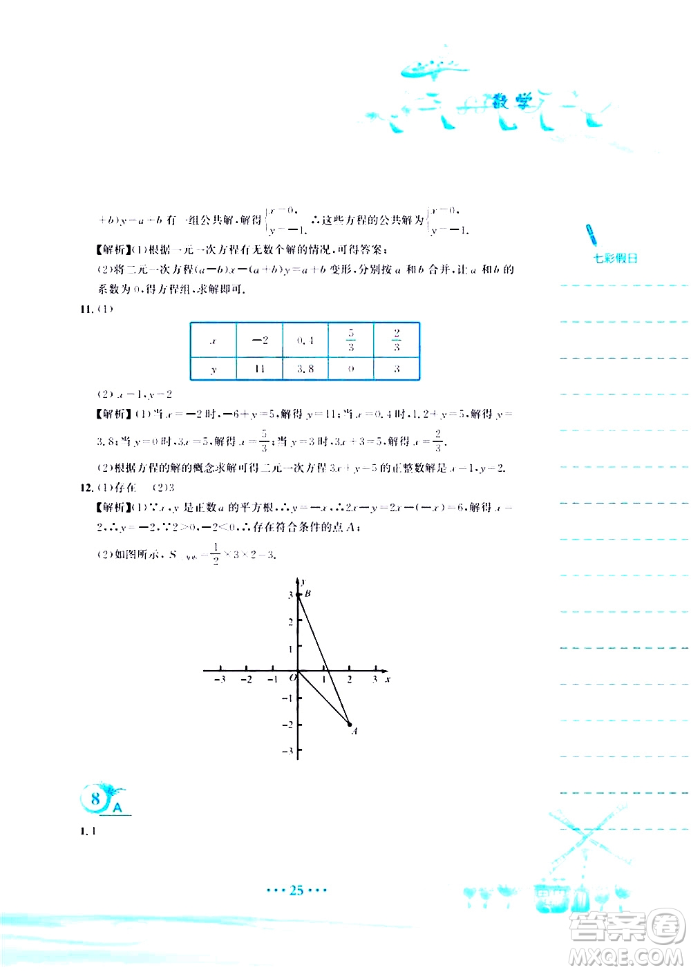 安徽教育出版社2020年暑假作業(yè)七年級數(shù)學(xué)人教版參考答案