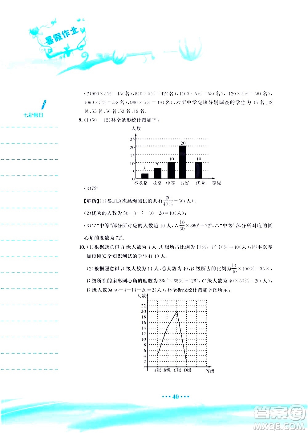 安徽教育出版社2020年暑假作業(yè)七年級數(shù)學(xué)人教版參考答案