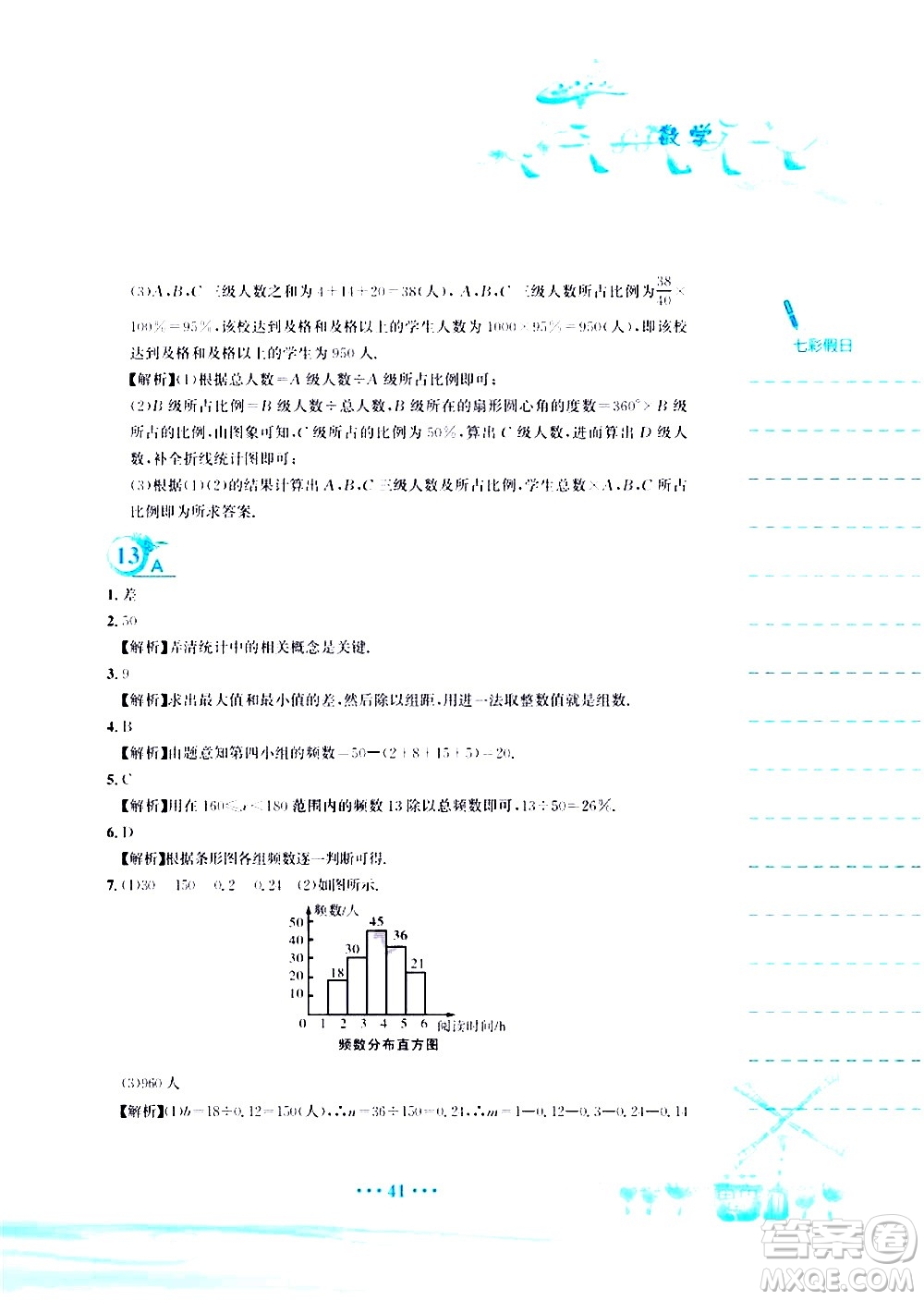 安徽教育出版社2020年暑假作業(yè)七年級數(shù)學(xué)人教版參考答案