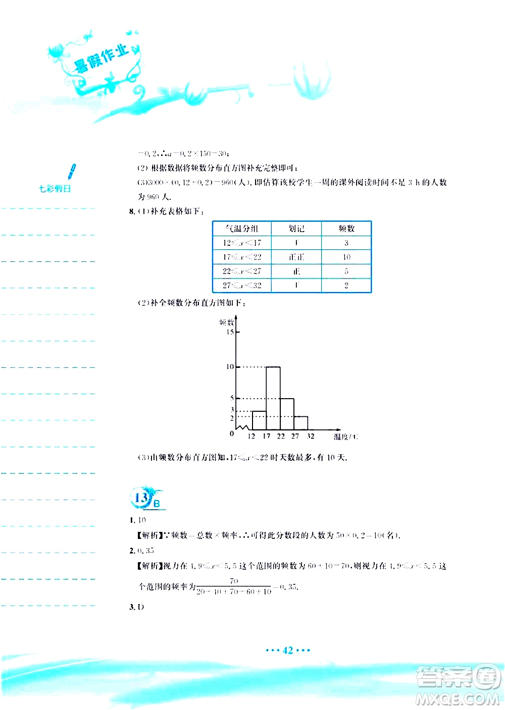 安徽教育出版社2020年暑假作業(yè)七年級數(shù)學(xué)人教版參考答案