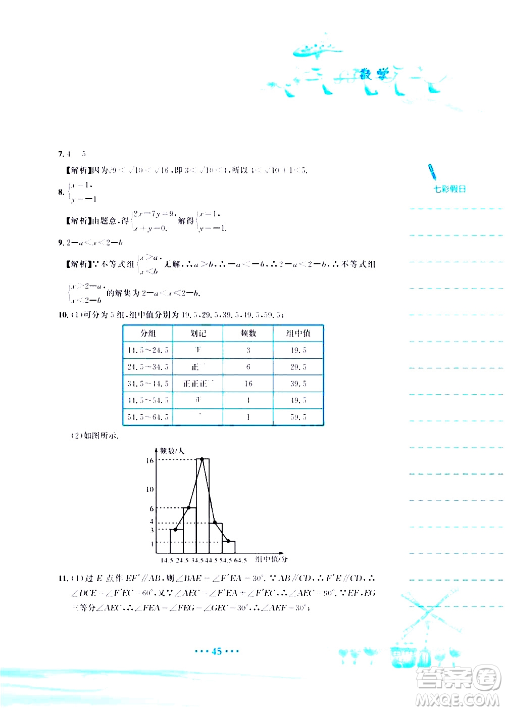 安徽教育出版社2020年暑假作業(yè)七年級數(shù)學(xué)人教版參考答案