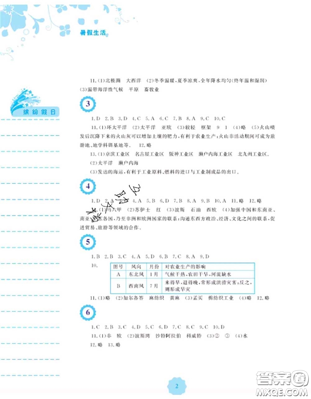 安徽教育出版社2020年暑假生活七年級(jí)地理商務(wù)星球版答案