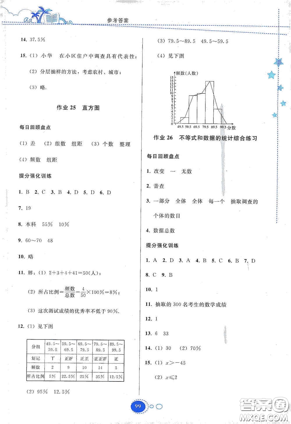 貴州人民出版社2020暑假作業(yè)七年級(jí)數(shù)學(xué)人教版答案