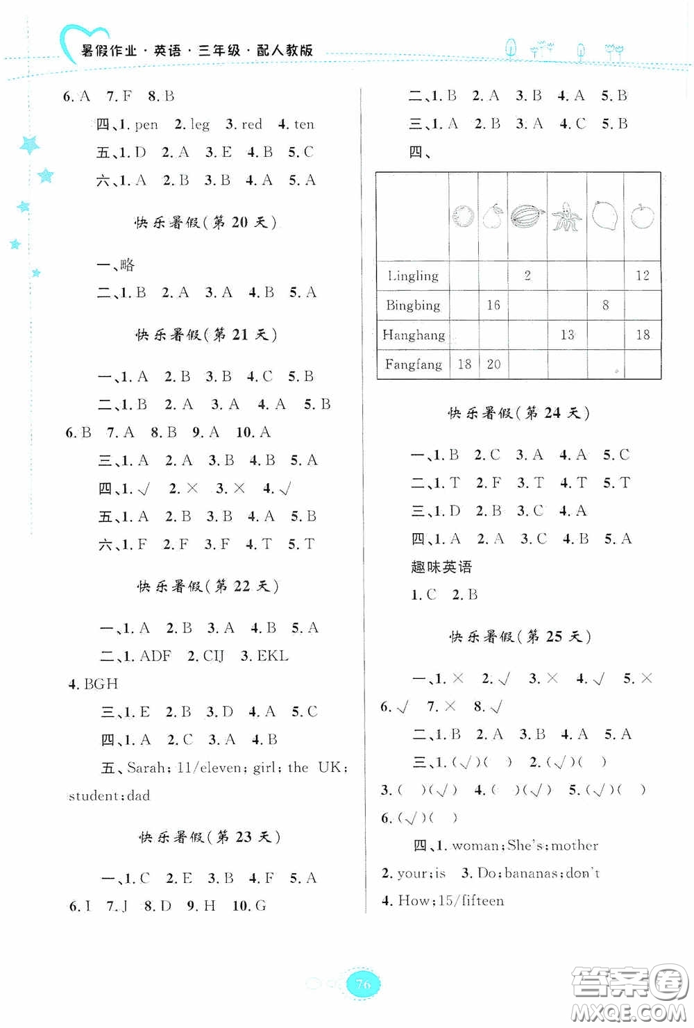 貴州人民出版社2020暑假作業(yè)三年級(jí)英語(yǔ)人教版答案