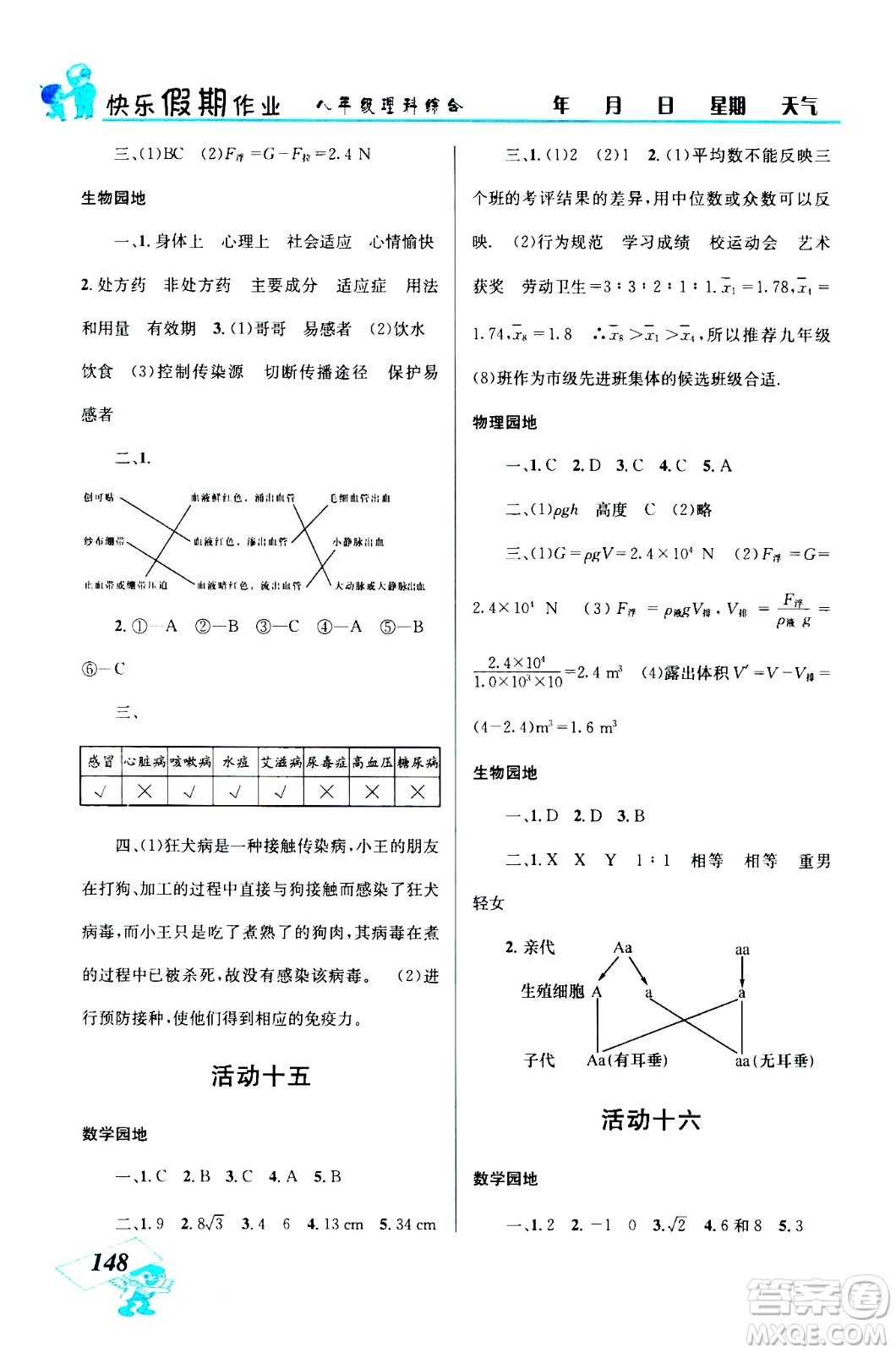 云南科技出版社2020年創(chuàng)新成功學(xué)習(xí)快樂暑假8年級理科綜合參考答案