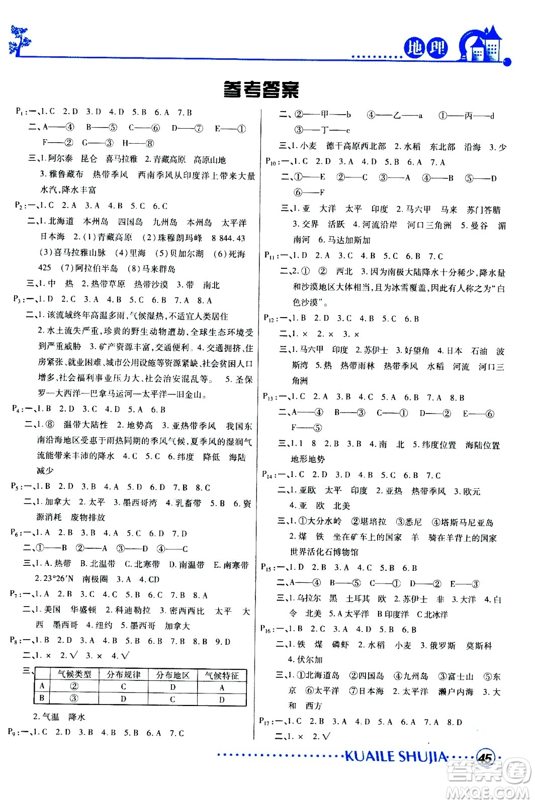 甘肅教育出版社2020年快樂(lè)暑假七年級(jí)地理參考答案