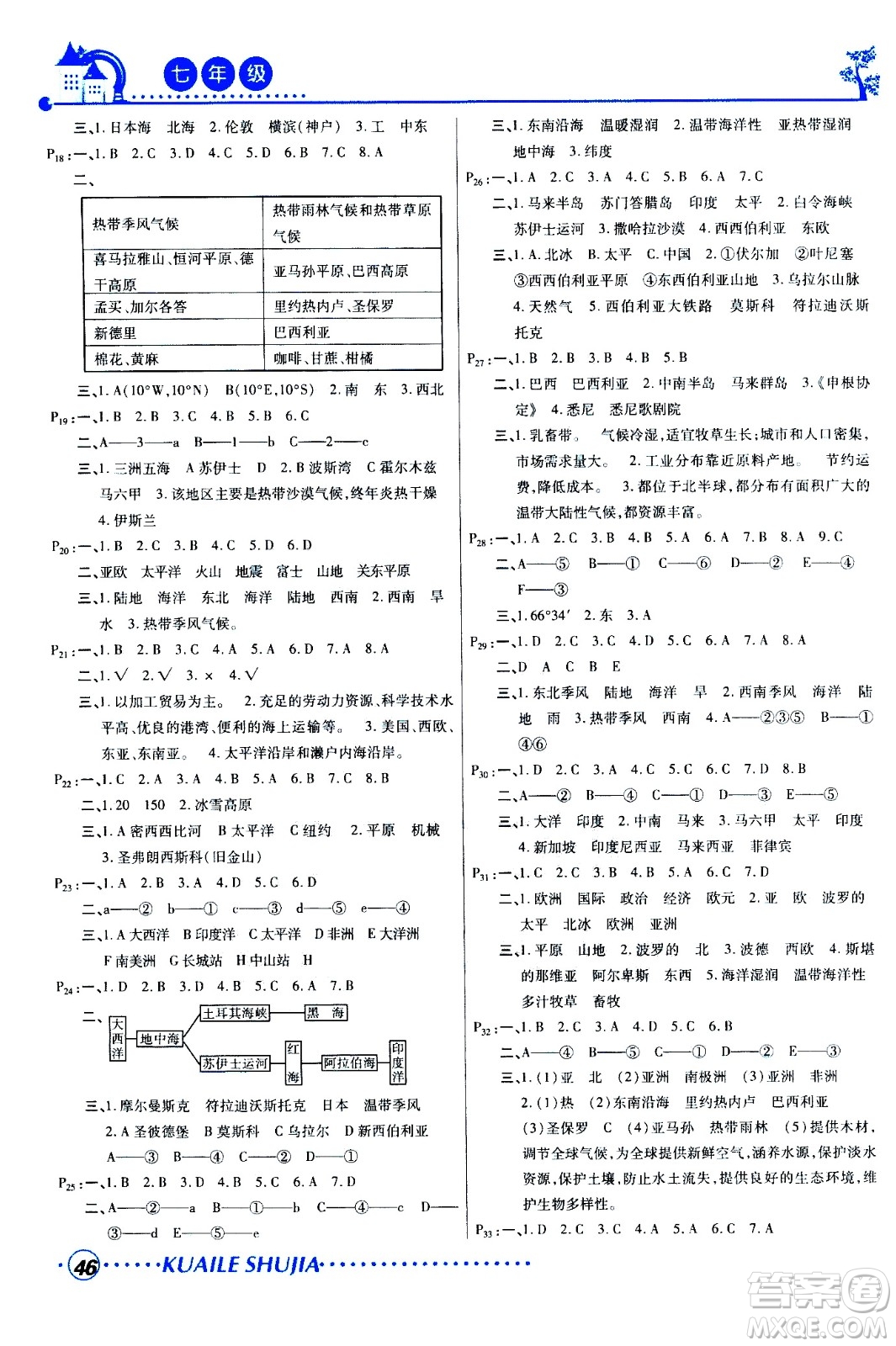 甘肅教育出版社2020年快樂(lè)暑假七年級(jí)地理參考答案