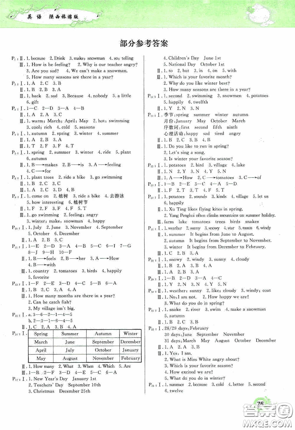 甘肅少年兒童出版社2020暑假作業(yè)五年級(jí)英語(yǔ)陜西旅游版答案