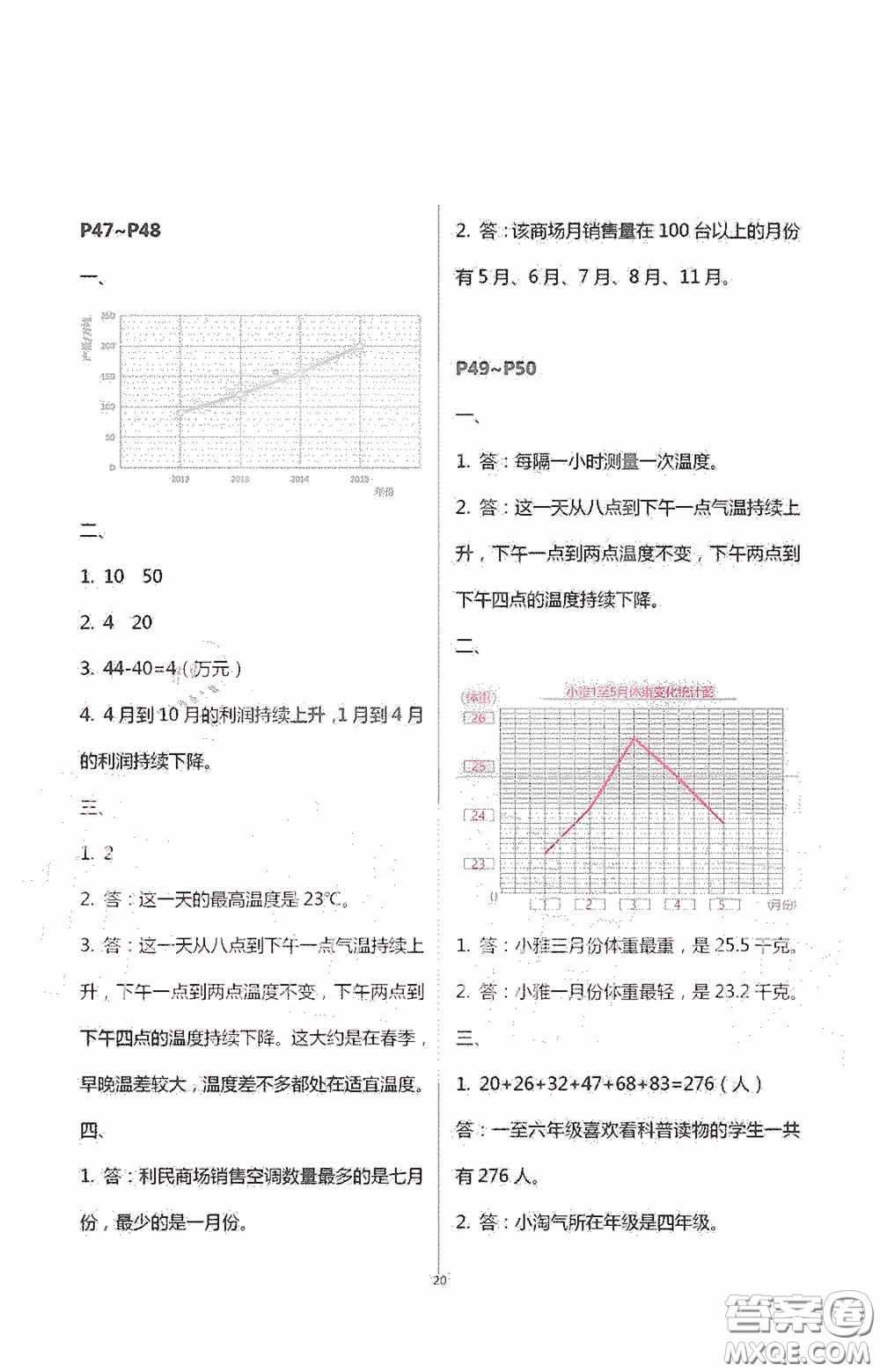 安徽人民出版社2020假期課堂暑假作業(yè)五年級(jí)數(shù)學(xué)人教版答案