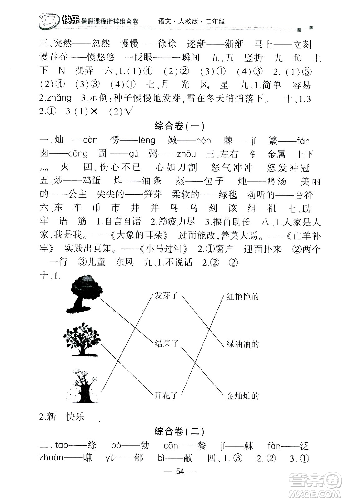 甘肅少年兒童出版社2020年快樂暑假課程銜接組合卷語文二年級人教版參考答案