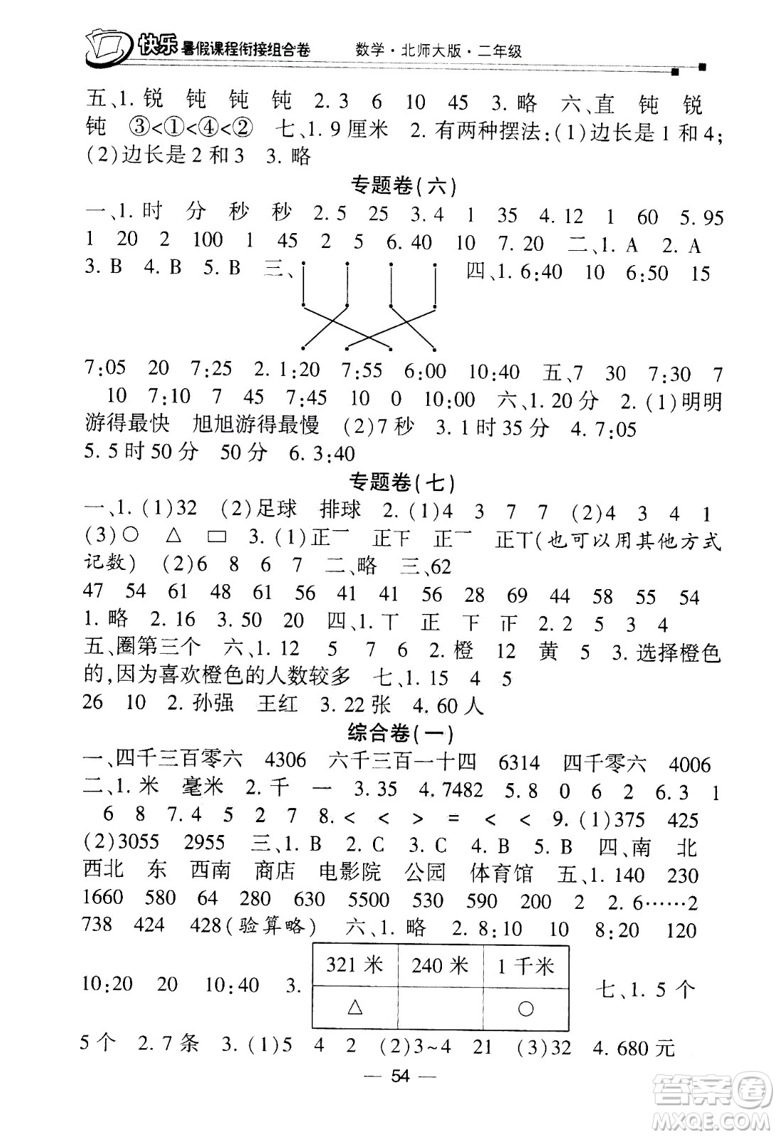 甘肅少年兒童出版社2020年快樂暑假課程銜接組合卷數(shù)學二年級北師大版參考答案