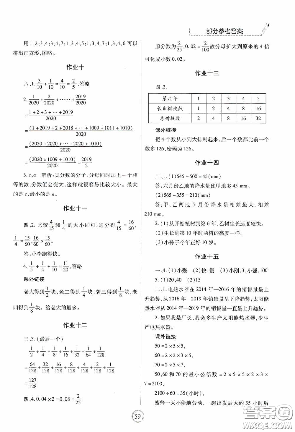 陜西師范大學出版總社有限公司2020暑假作業(yè)與生活五年級數(shù)學人教版答案