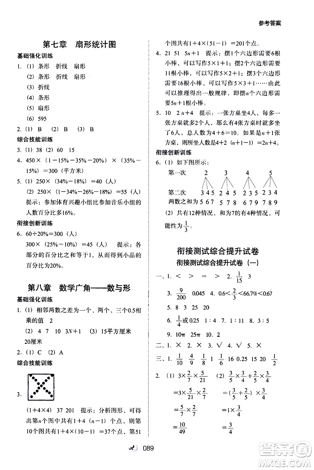 河北教育出版社2020年小學升年級銜接教材數(shù)學5升6年級暑假參考答案