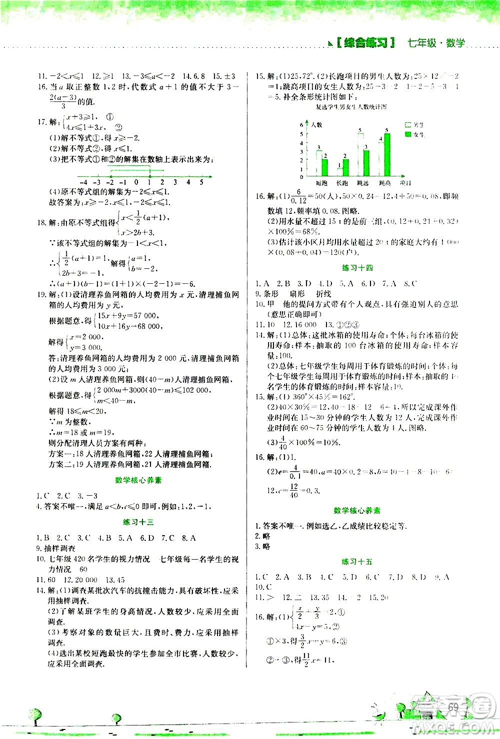 2020年暑假活動實踐與思考綜合練習(xí)七年級數(shù)學(xué)參考答案