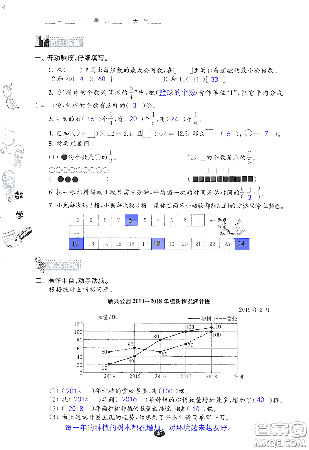 江蘇鳳凰教育出版社2020過好暑假每一天小學(xué)五年級答案