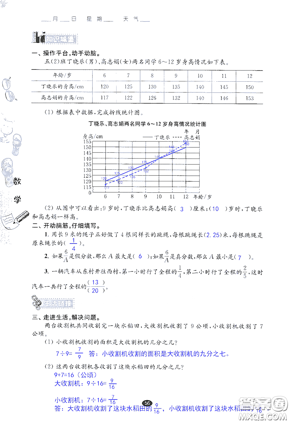 江蘇鳳凰教育出版社2020過好暑假每一天小學(xué)五年級答案