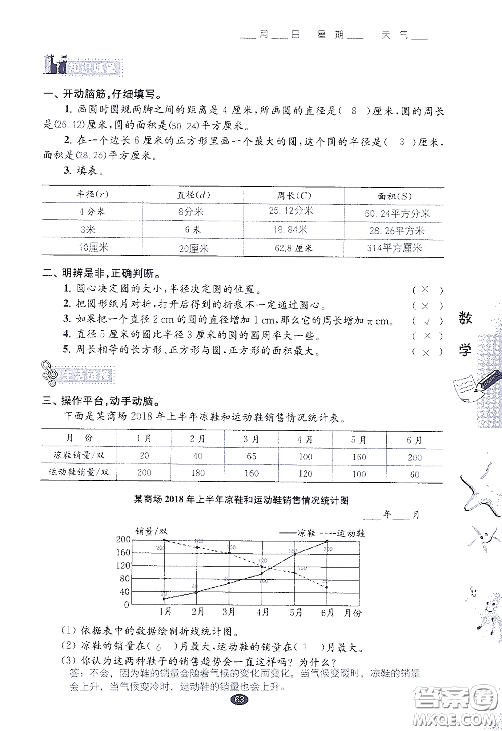 江蘇鳳凰教育出版社2020過好暑假每一天小學(xué)五年級答案