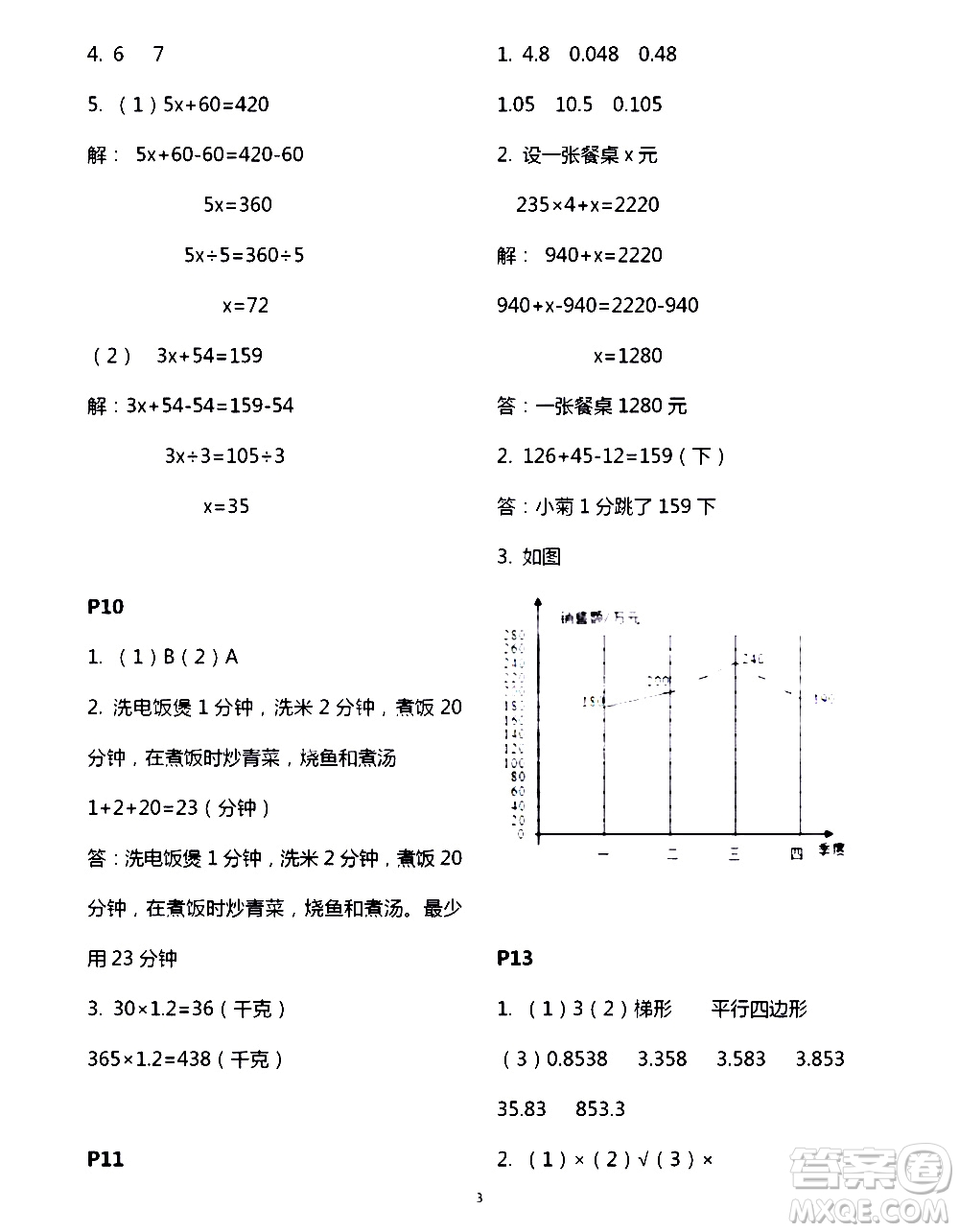 吉林出版集團(tuán)股份有限公司2020年假日數(shù)學(xué)B版四年級(jí)暑假參考答案