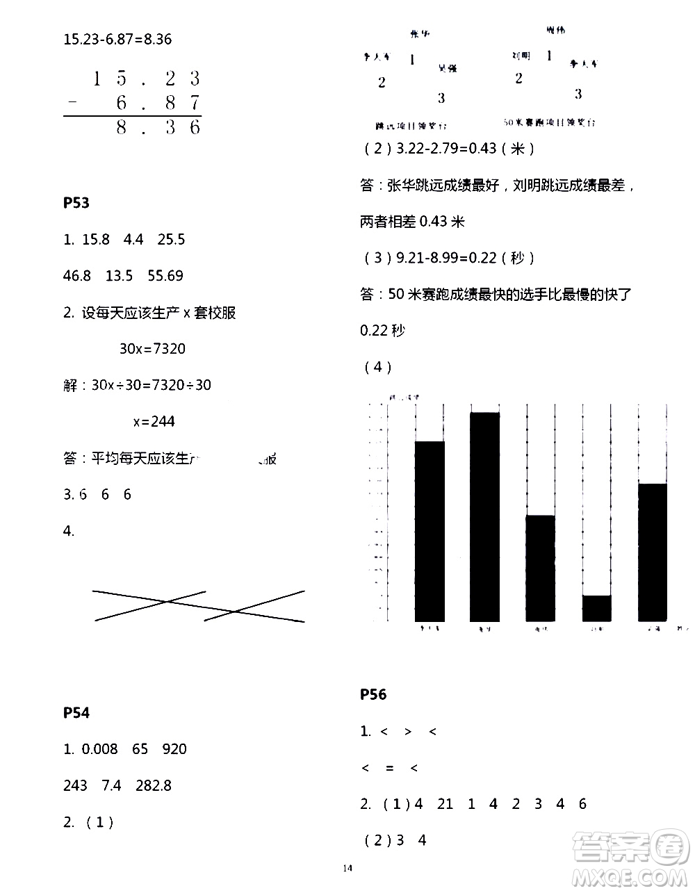 吉林出版集團(tuán)股份有限公司2020年假日數(shù)學(xué)B版四年級(jí)暑假參考答案