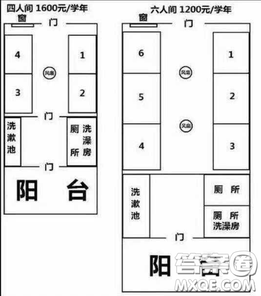 桂林醫(yī)學(xué)院大學(xué)生宿舍是幾人間 桂林醫(yī)學(xué)院大學(xué)生宿舍條件好不好