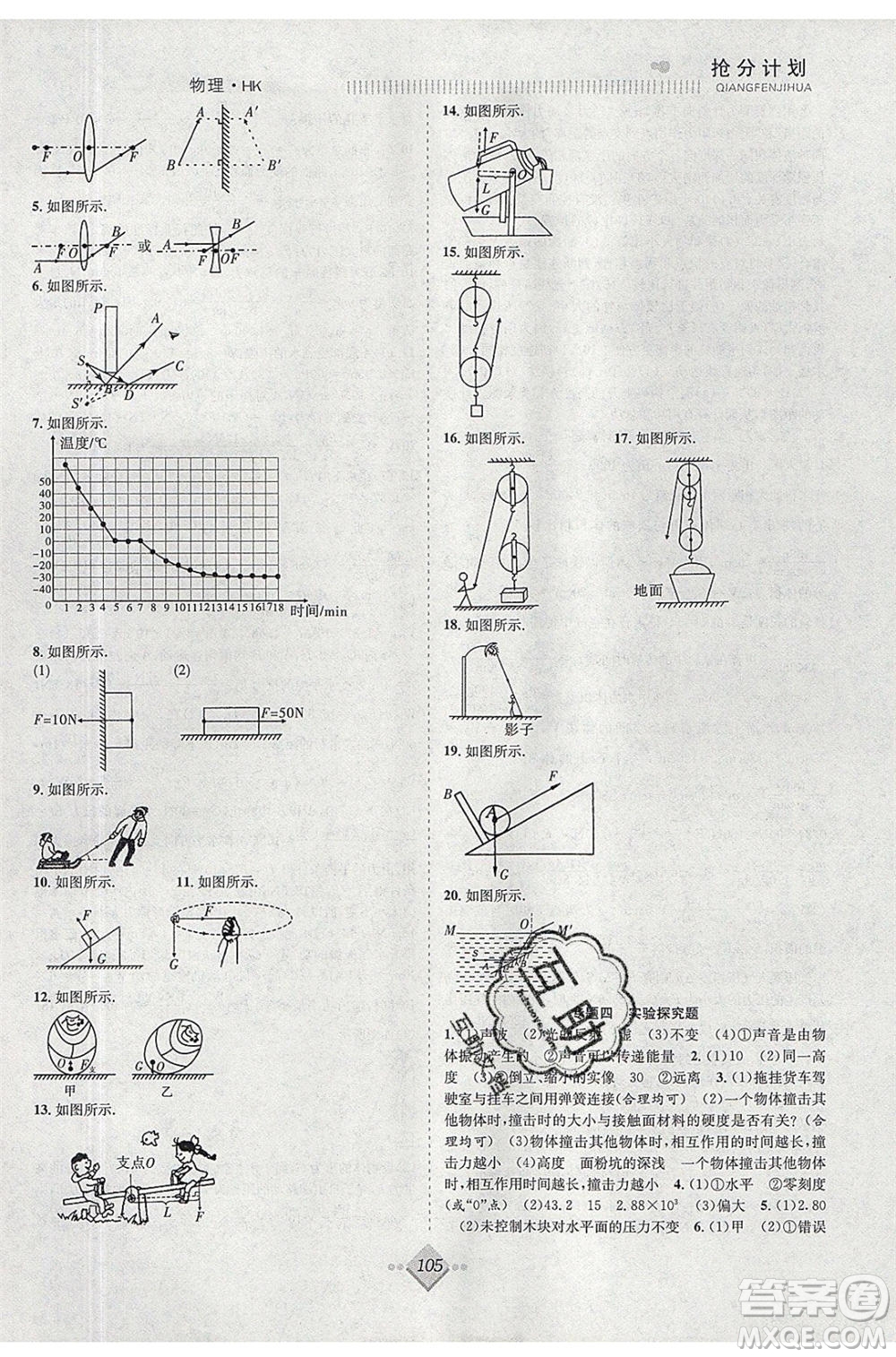 合肥工業(yè)大學(xué)出版社2020年贏在暑假搶分計(jì)劃八年級(jí)物理HK滬科版參考答案