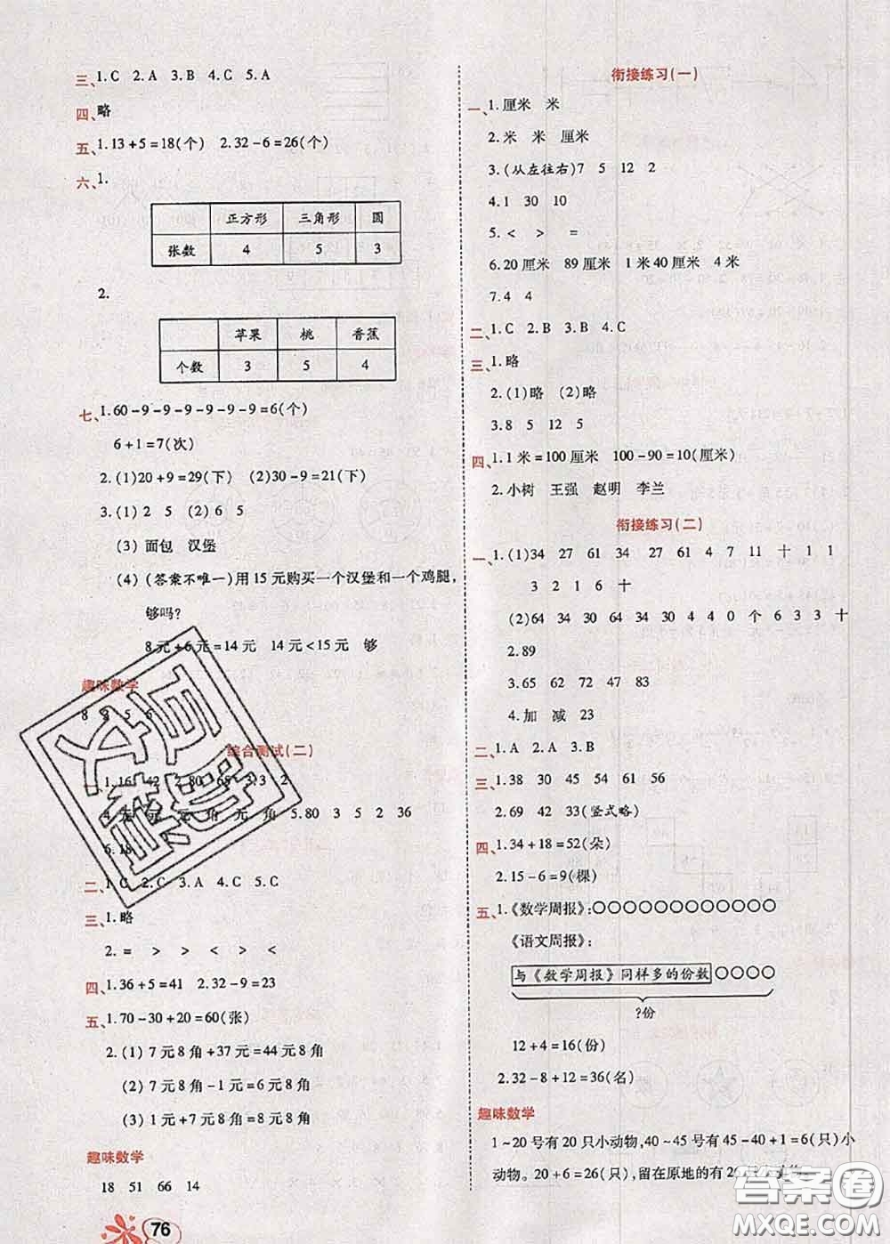 2020年快樂假期銜接優(yōu)化訓(xùn)練暑假作業(yè)一升二數(shù)學(xué)答案