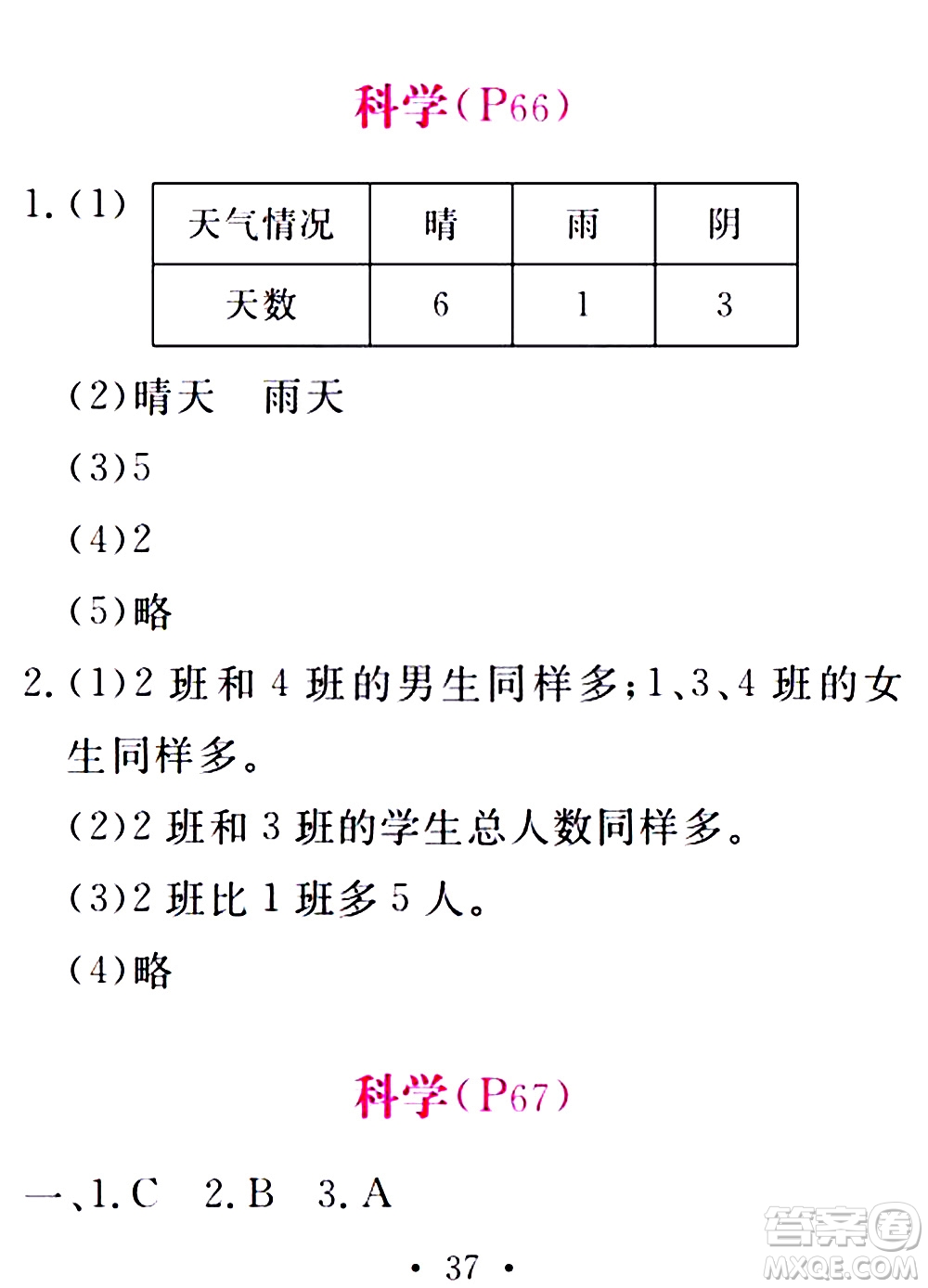 團(tuán)結(jié)出版社2021精彩暑假四年級(jí)合訂本通用版答案