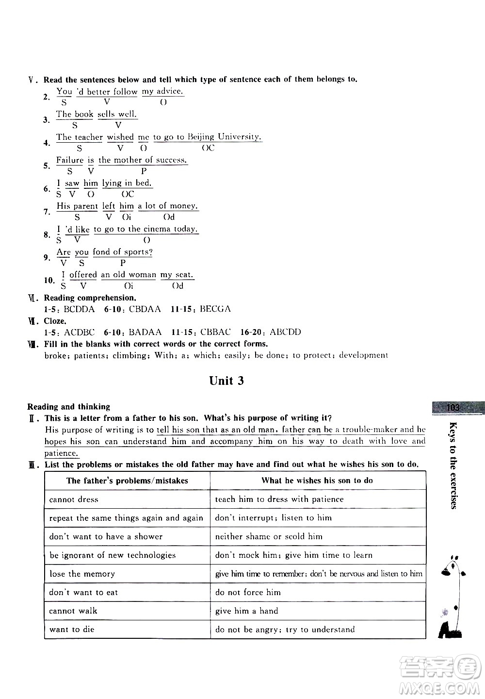 南京大學(xué)出版社2020年學(xué)而優(yōu)初升高銜接教材英語參考答案