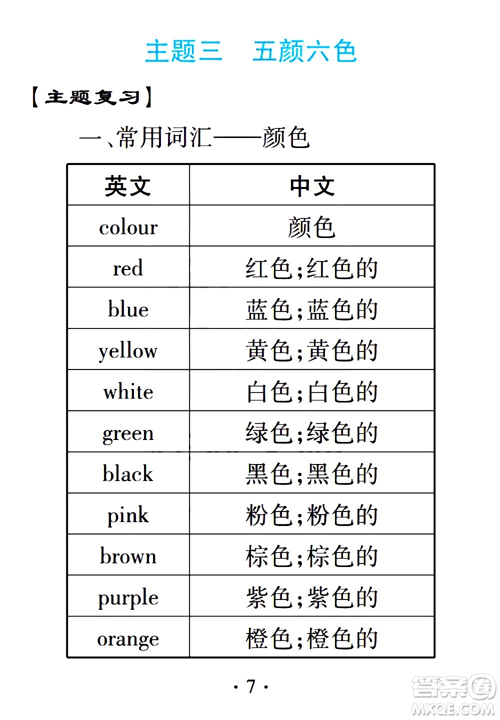 2020年假日知新暑假學習與生活三年級英語學習版參考答案