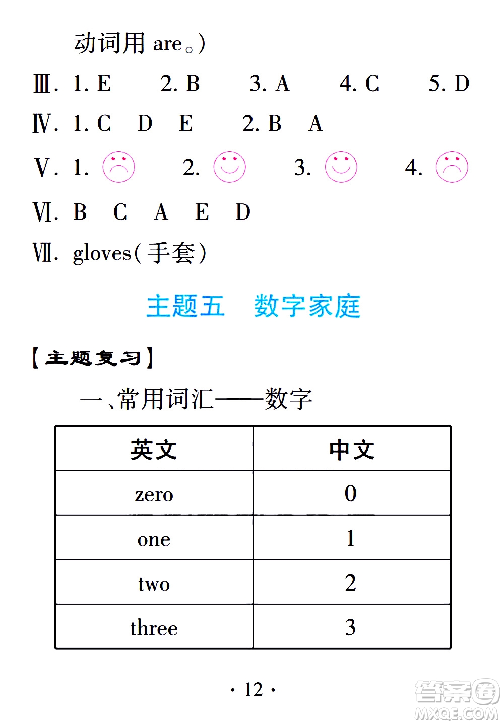 2020年假日知新暑假學習與生活三年級英語學習版參考答案