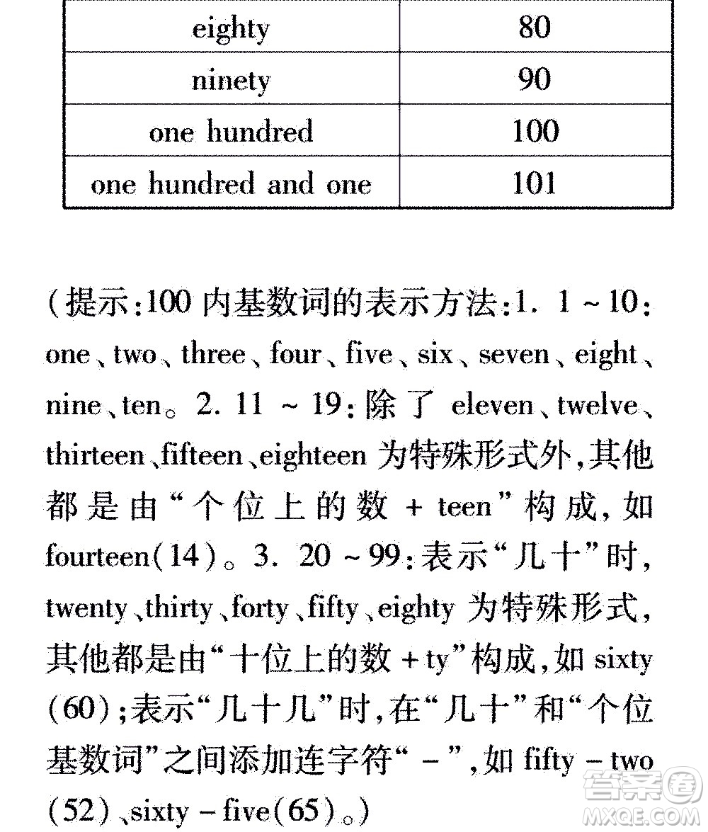 2020年假日知新暑假學(xué)習(xí)與生活四年級英語學(xué)習(xí)版參考答案