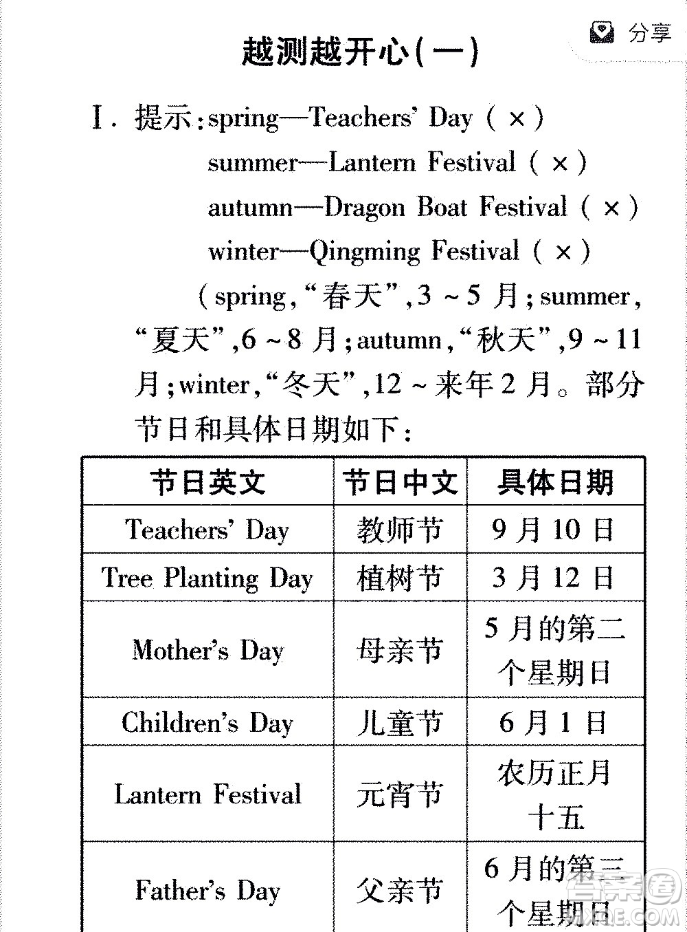 2020年假日知新暑假學(xué)習(xí)與生活五年級(jí)英語(yǔ)學(xué)習(xí)版參考答案