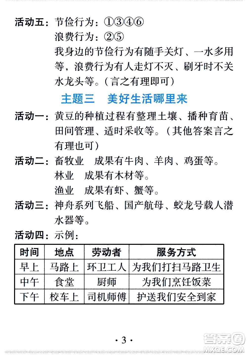 2020年假日知新暑假學(xué)習(xí)與生活四年級綜合學(xué)習(xí)版參考答案