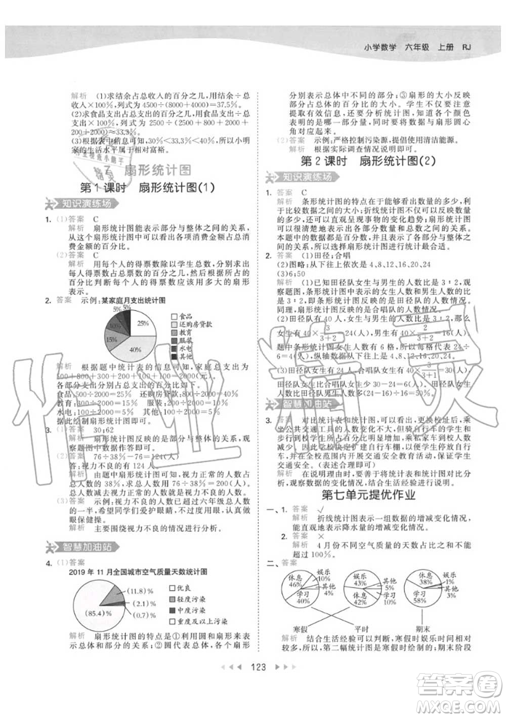 小兒郎2020秋53天天練六年級數(shù)學上冊人教版參考答案