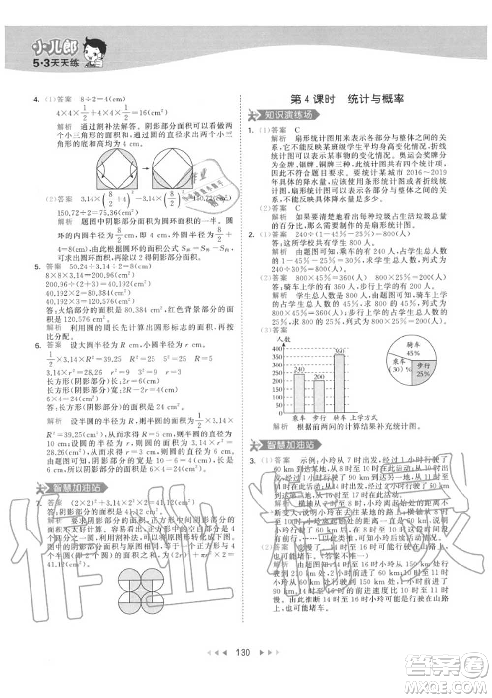 小兒郎2020秋53天天練六年級數(shù)學上冊人教版參考答案