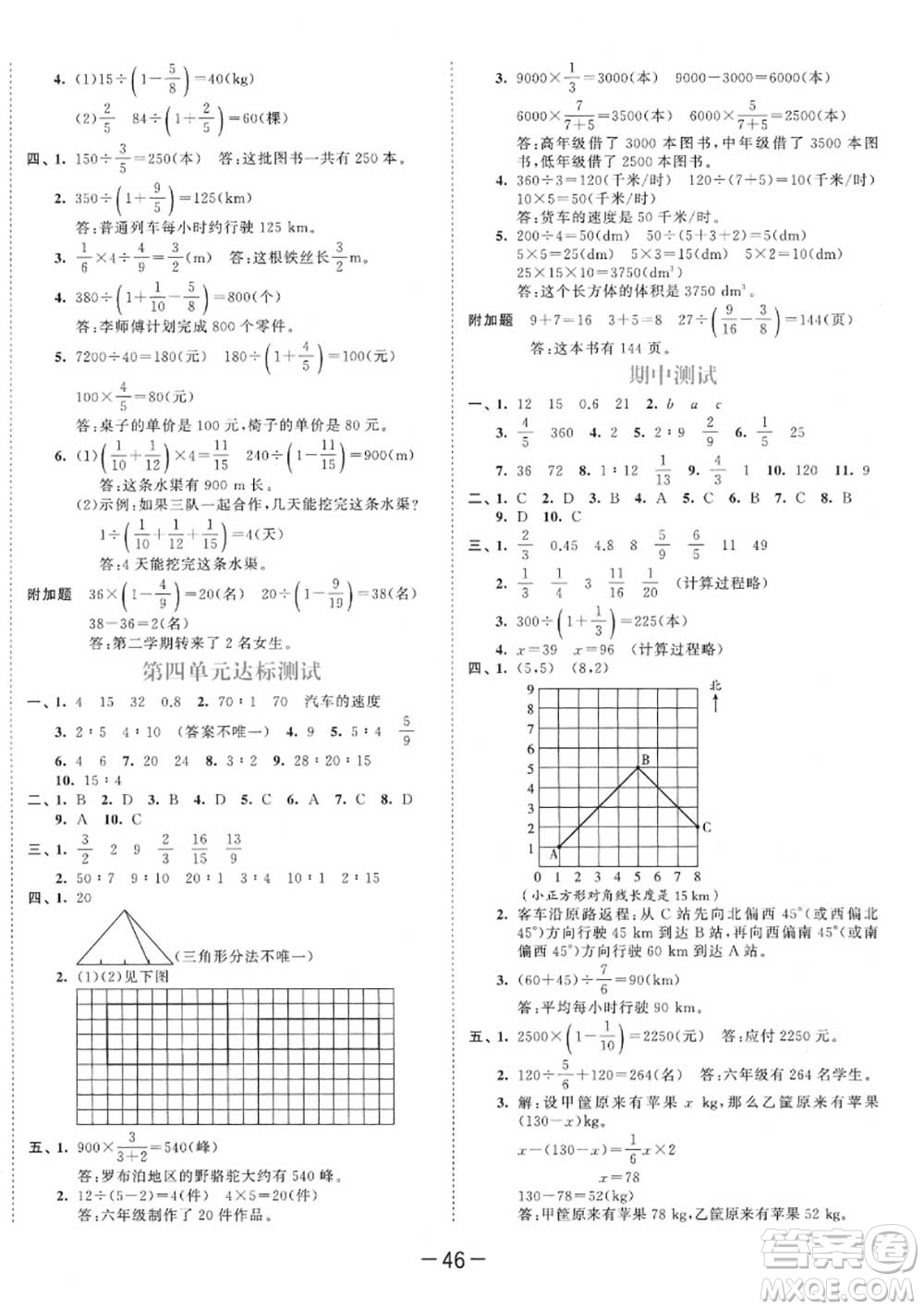 小兒郎2020秋53天天練六年級數(shù)學上冊人教版參考答案