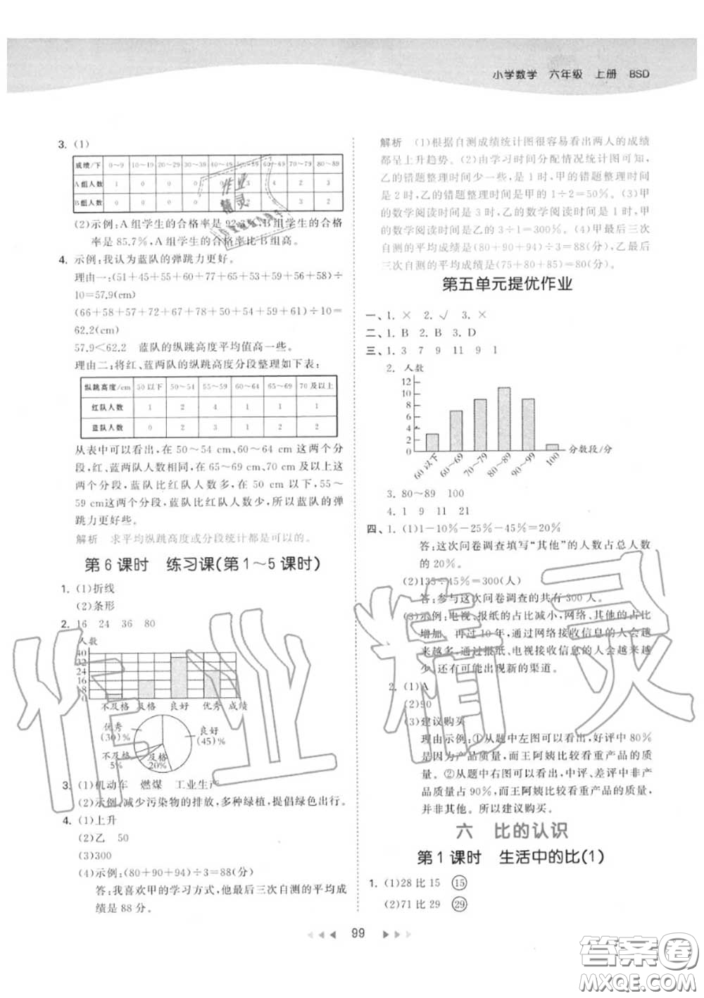 小兒郎2020秋53天天練六年級數(shù)學上冊北師版參考答案