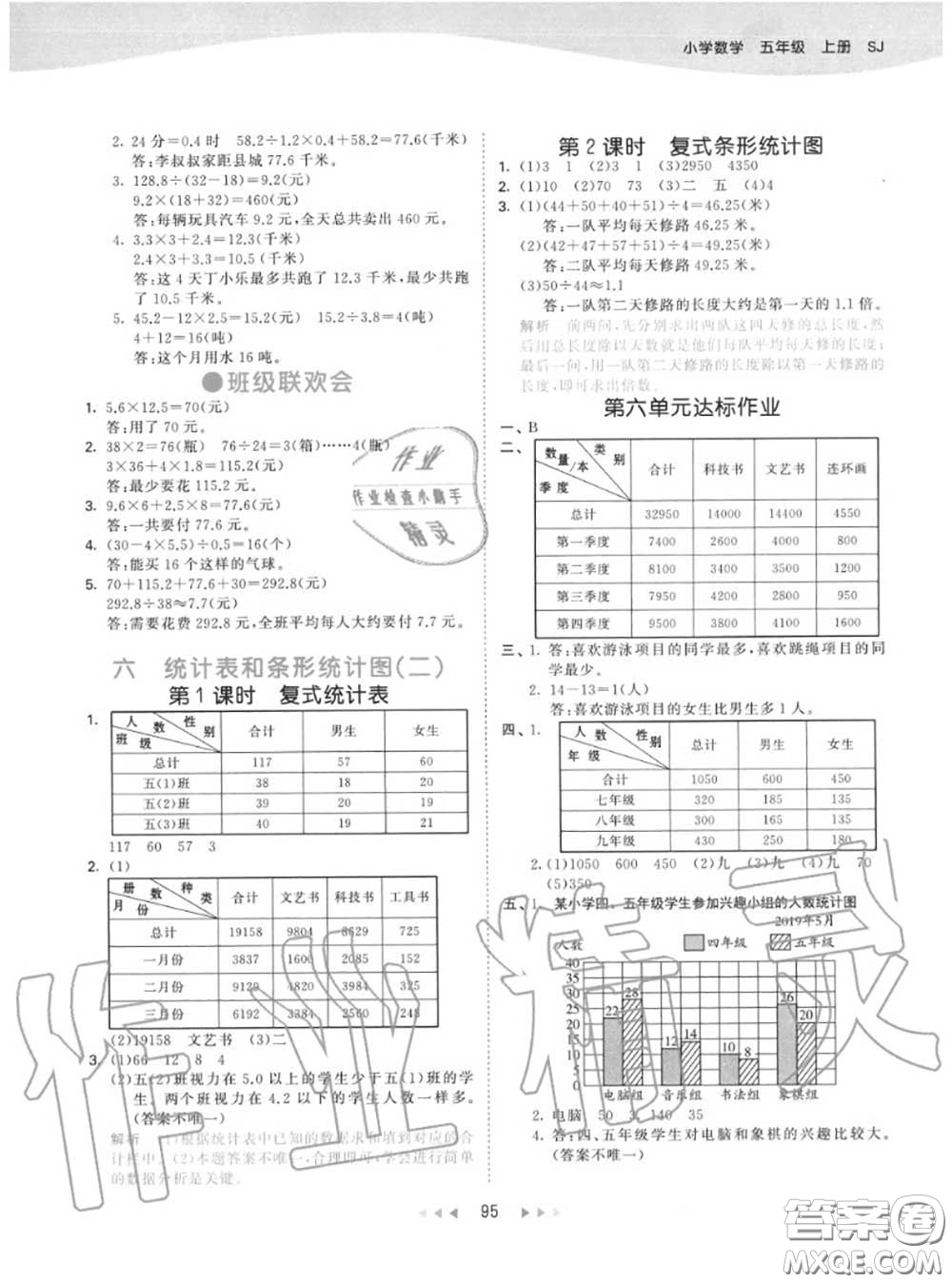 小兒郎2020秋53天天練五年級數(shù)學(xué)上冊蘇教版參考答案