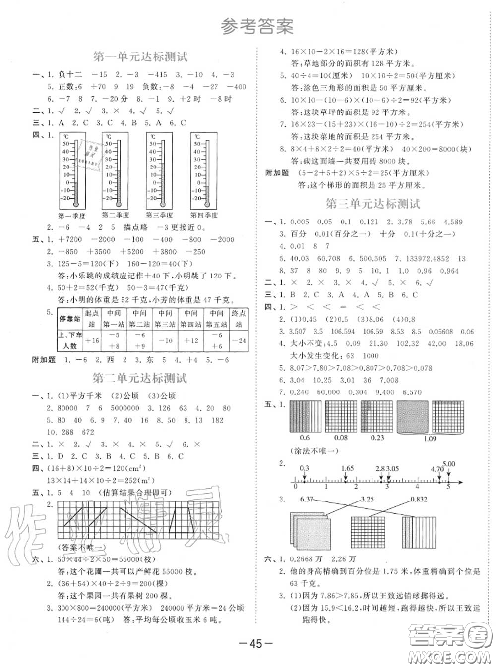 小兒郎2020秋53天天練五年級數(shù)學(xué)上冊蘇教版參考答案