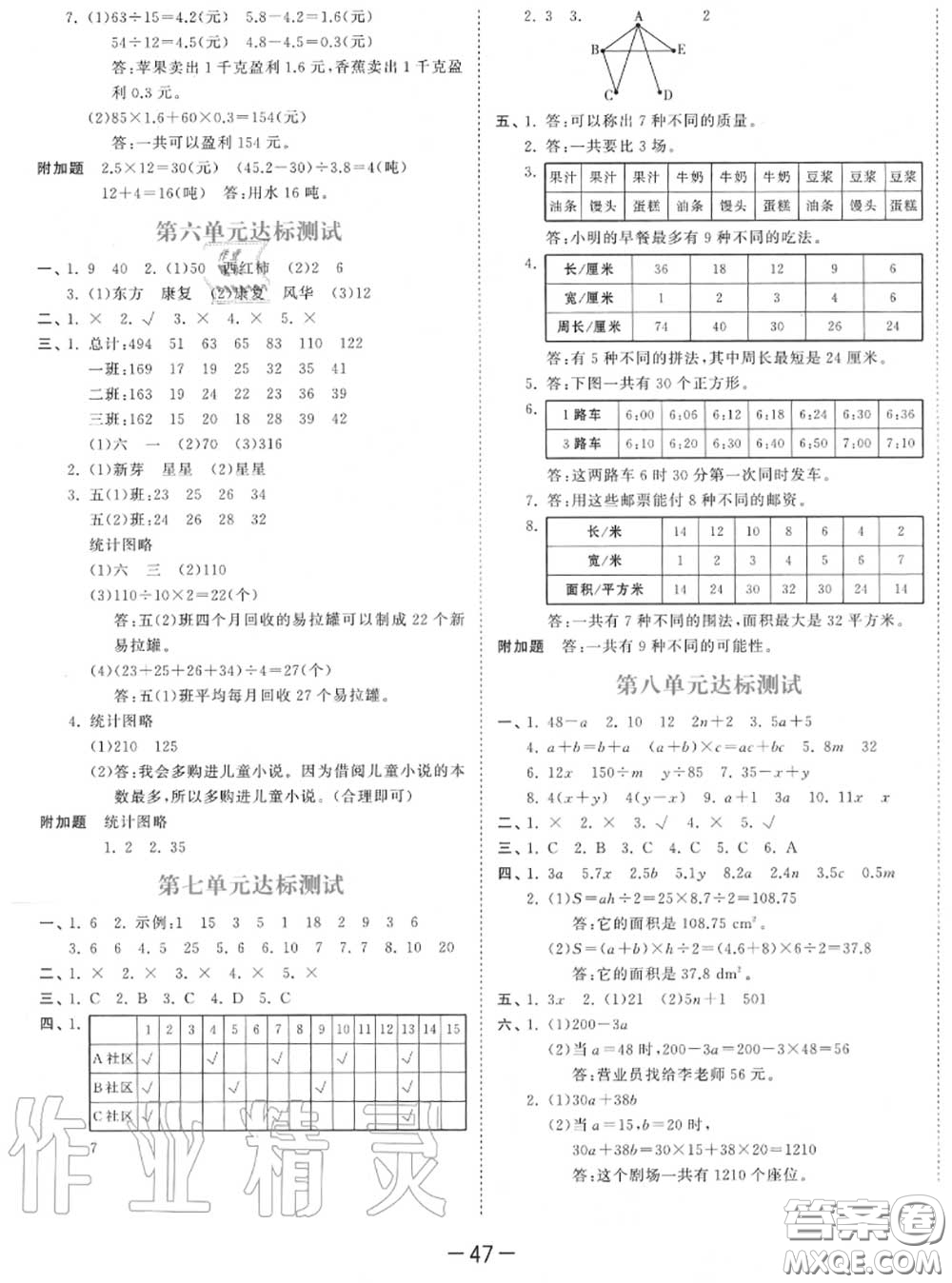 小兒郎2020秋53天天練五年級數(shù)學(xué)上冊蘇教版參考答案