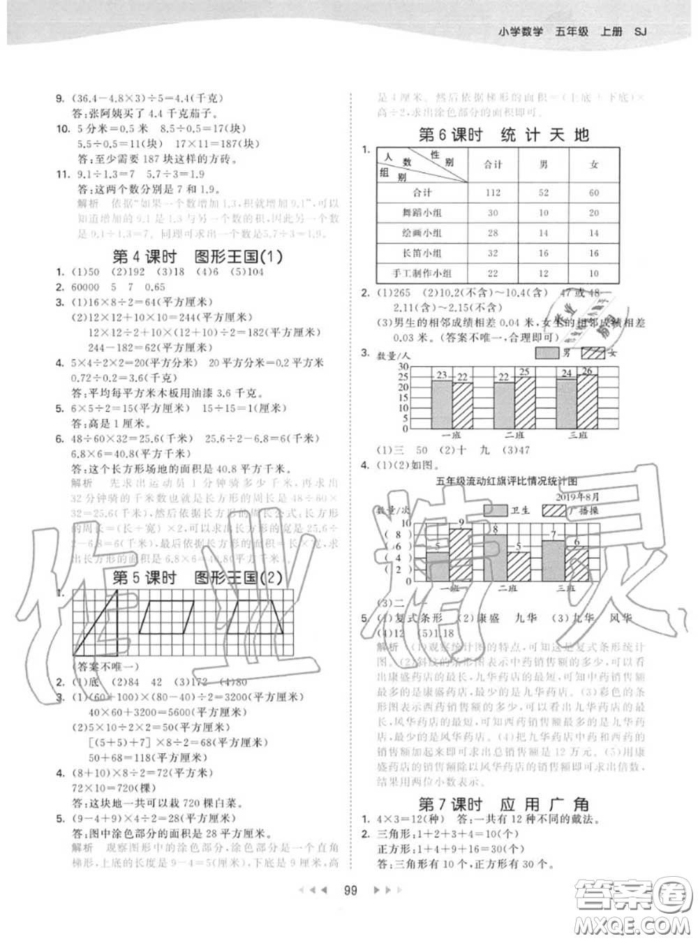 小兒郎2020秋53天天練五年級數(shù)學(xué)上冊蘇教版參考答案