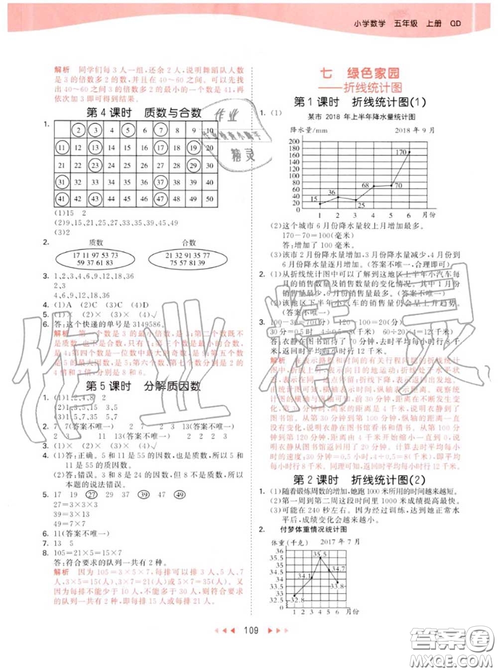 小兒郎2020秋53天天練五年級(jí)數(shù)學(xué)上冊(cè)青島版參考答案